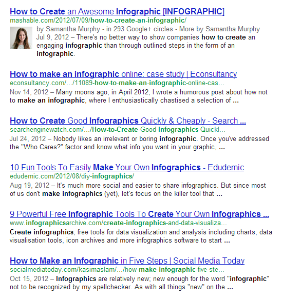 Google Search results for [how to make an infographic]