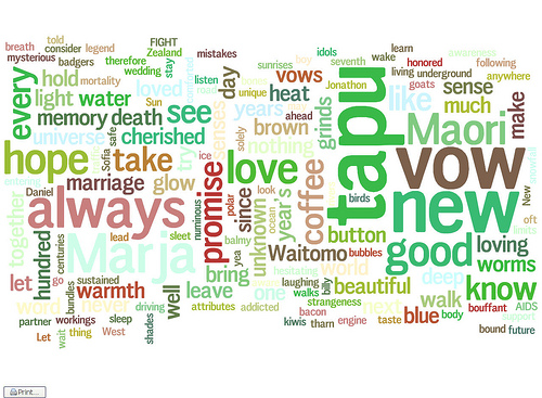 Visualization of word frequency in my wedding vows (version 2)